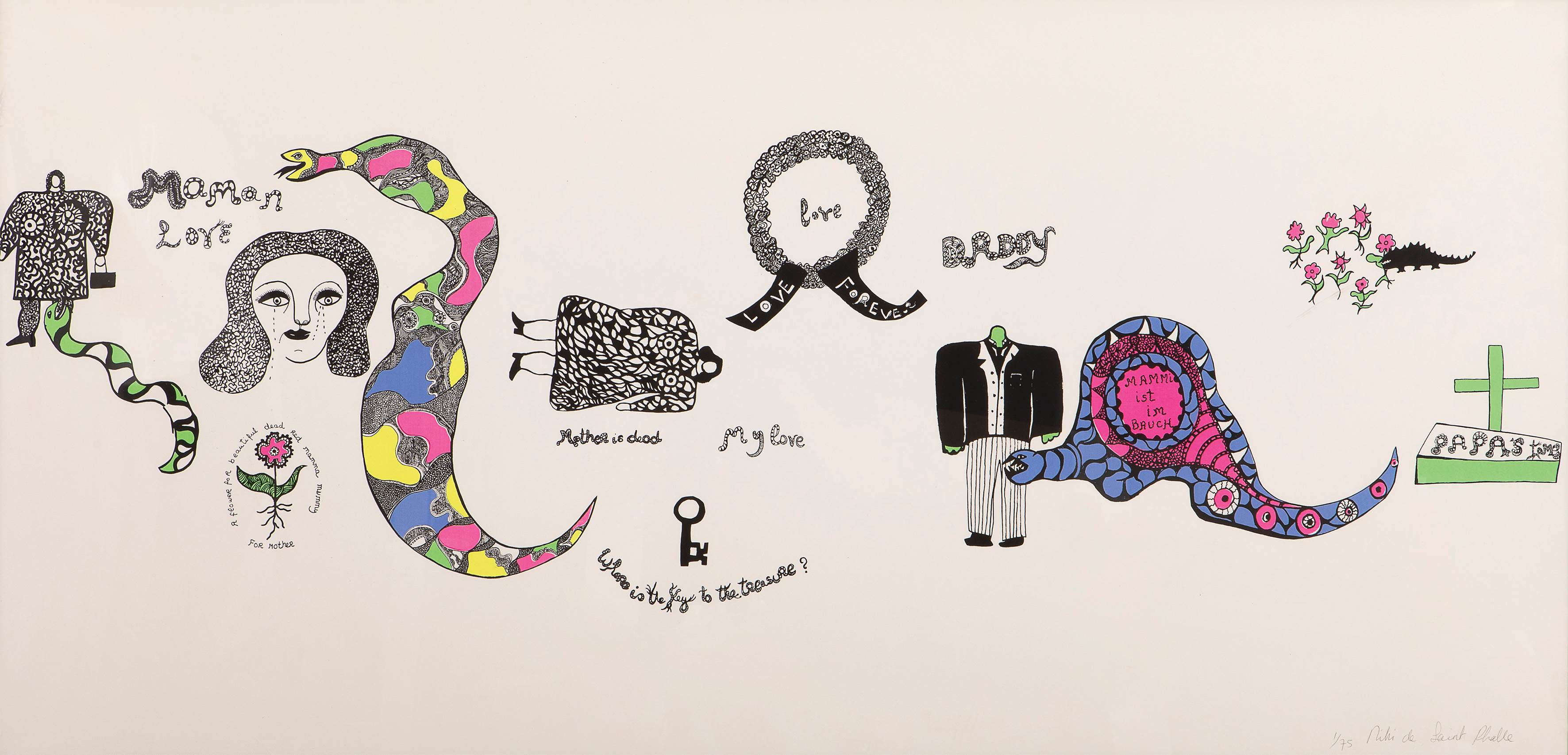 Niki de Saint Phalle. Από τις σκοποβολές στην ελευθερία